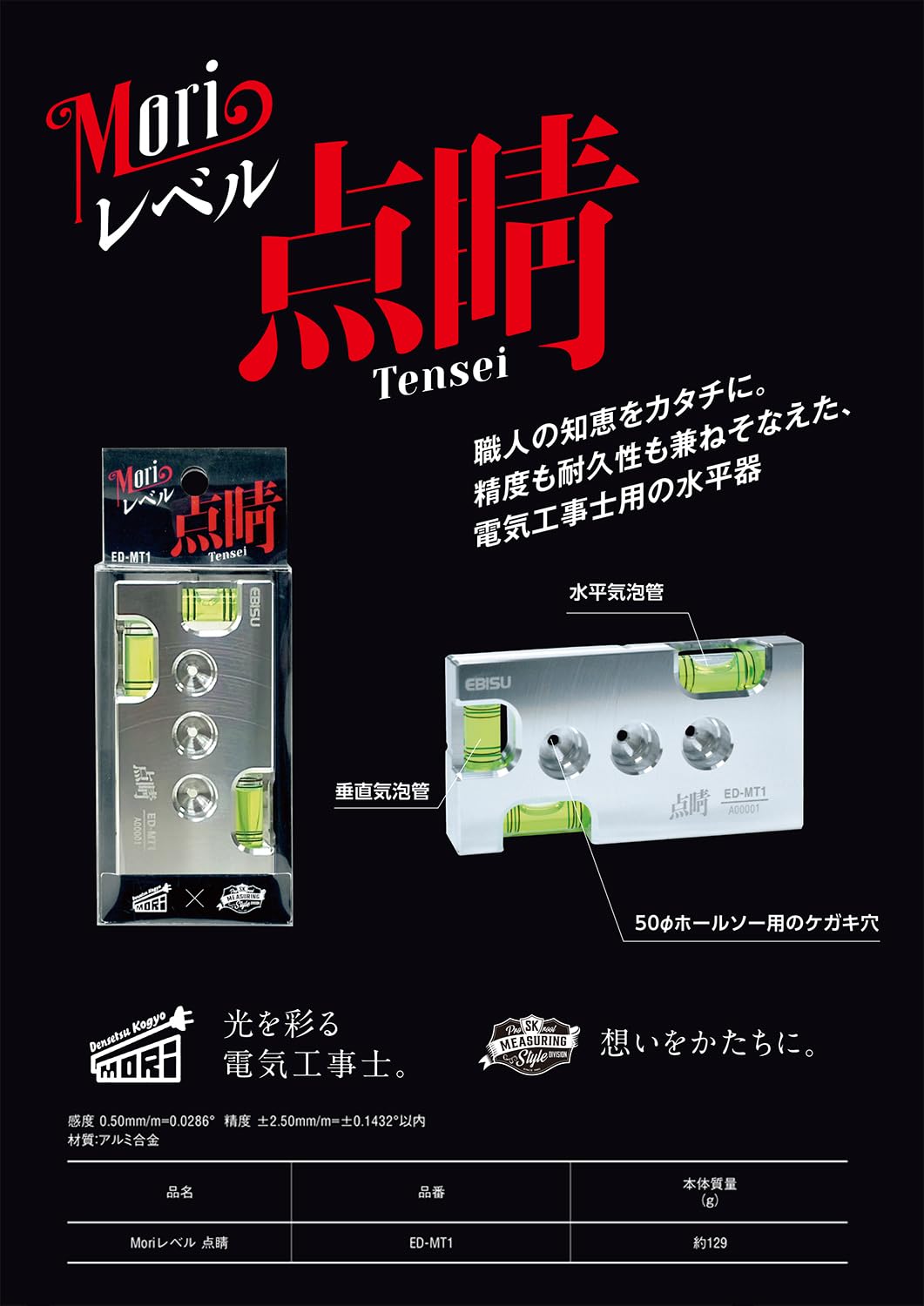 Amazon | 新潟精機(Niigataseiki) SK Moriレベル 点睛 電気工事士用
